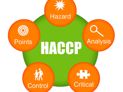 Hazard Analysis Critical Control Point