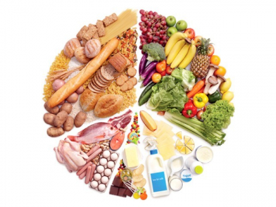 Food sector